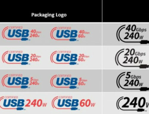 USB: Neue Logos mit Datenraten und Energieübertragung
